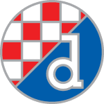 POLUVRIJEME: Dinamo Zagreb 0-2 FC Thun — UEFA Champions League