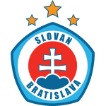 LIVE: Slovan Bratislava 1-0 Celje — UEFA Champions League 33'